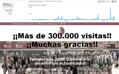 ¡¡Más de 300.000 visitas!! ¡¡Muchas gracias!!